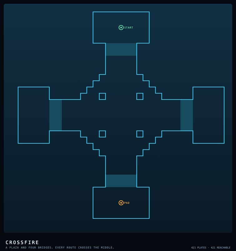Top-down plan of the Crossfire deck: a central plaza with four bridges to four chambers